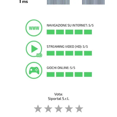 Capo Figari 15, Spazioso Nel Centro Di Con Terrazza, Wi-fi, Parcheggio Gratuito
