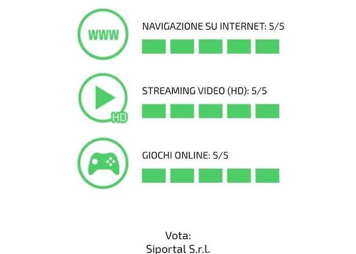 Capo Figari 15, Spazioso Nel Centro Di Con Terrazza, Wi-fi, Parcheggio Gratuito